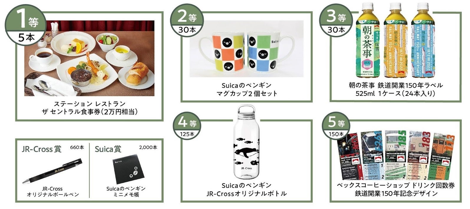 JR東日本　東京駅グッズ ※オマケ付 TRAINIARTでは東京駅の駅名標レプリカを販売中！ 実はじわじわ