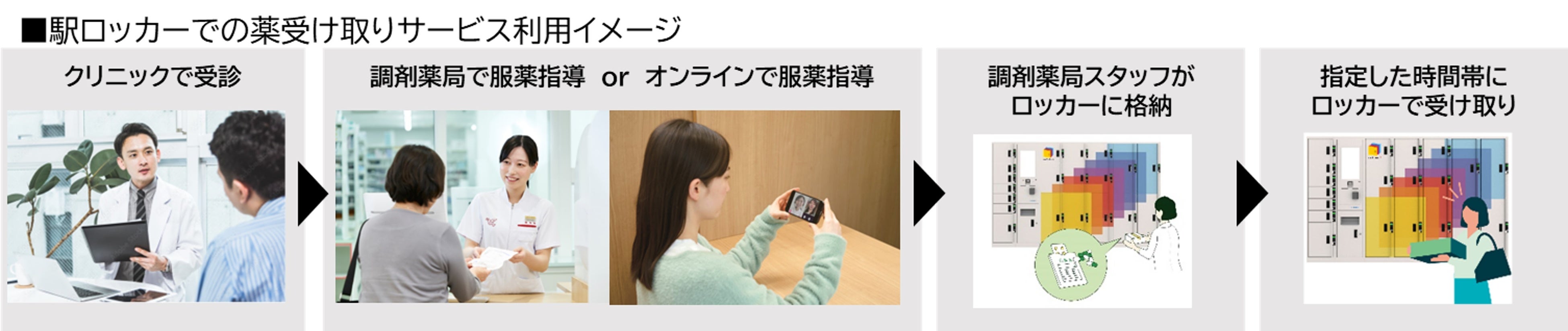 ※画像提供：JR東日本