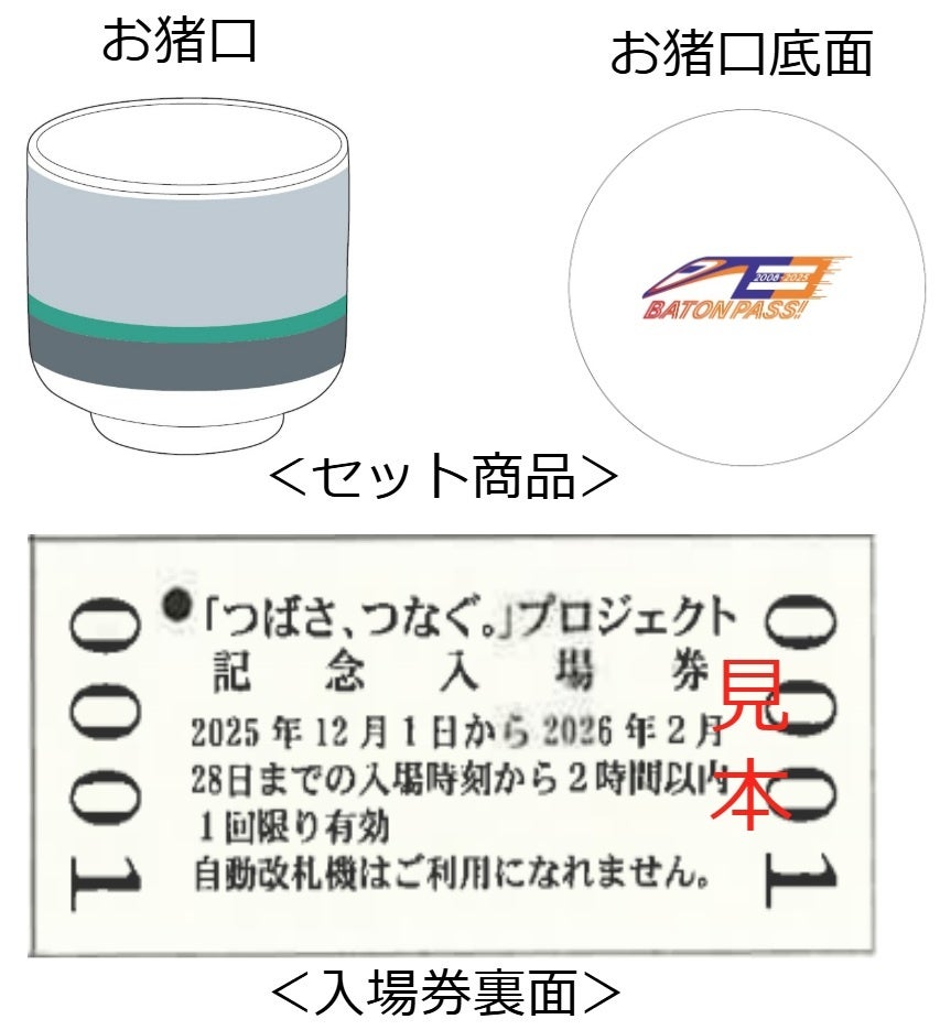つばさ、つなぐ。」プロジェクトオリジナル商品！山形エリアのNewDays