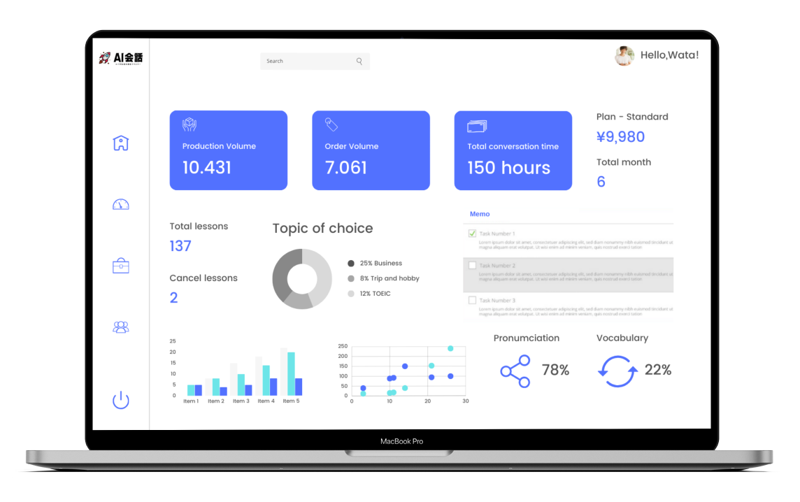 ※ダッシュボードは現在開発中のため、画像はイメージです。