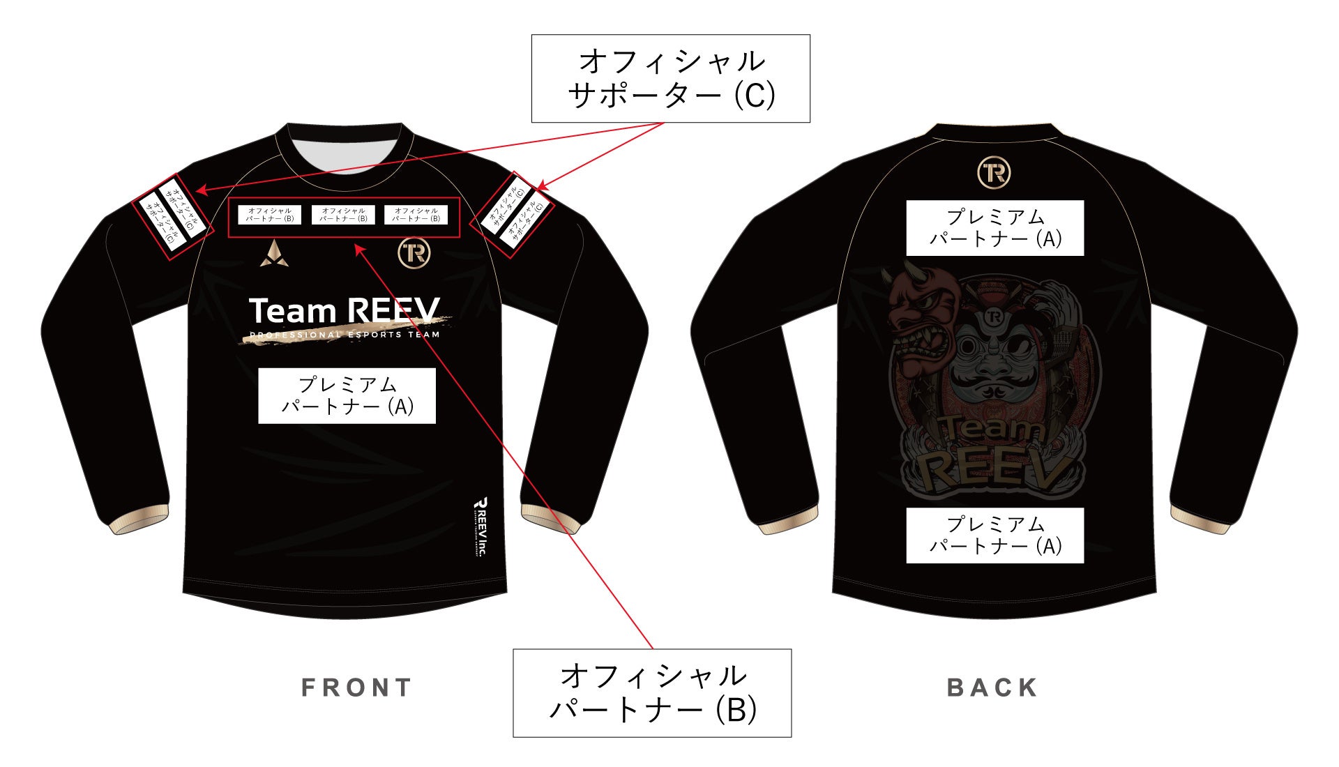 Team REEVユニフォームスポンサー枠