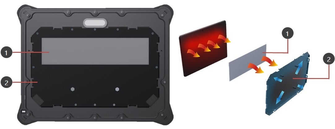Surface to Air - 週末限定☆サーフェスプロ6 Amazon.co.jp: マイクロソフト Surface Pro 6 [サーフェス プロ