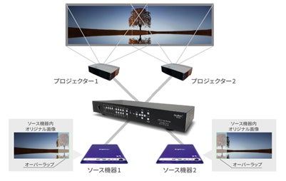 即日発送 GeoBox(VNS) 「G-704」エッジブレンディング 即日発送 GeoBox(VNS) 「G-704」エッジブレンディング