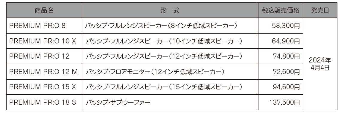 ※Amazonと楽天市場は一部商品のみの取扱いとなります