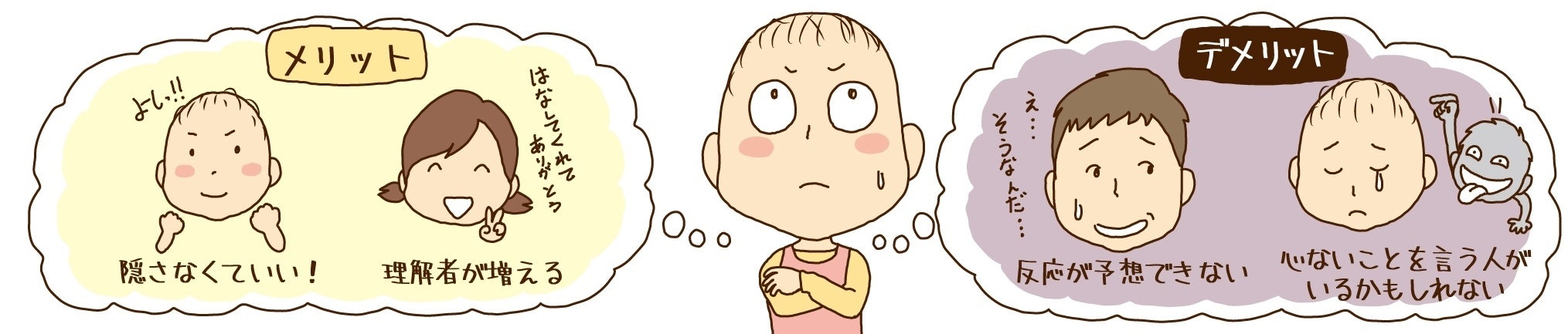 ウィッグを使用している事を伝えるかどうするか、友人やパートナーに伝えることでも悩むことがあります。