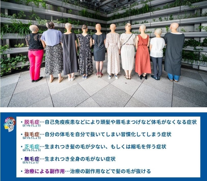 ヘアロスとは：様々な理由により髪に症状を持つ方々がいます。日常ではウィッグなどを使用しているため、当事者同士でも繋がることは少なく、また医療機関にかからずに過ごしている方もいるため、そのため実態としてはデータよりも多く存在していると感じています（ASPJ）