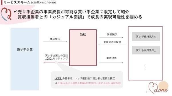 ビジネス・経済 M&A M&AにおけるPPAの実務 | EY Japan