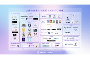 Skyland Ventures、カオスマップを通して日本Web3業界の現状を整理