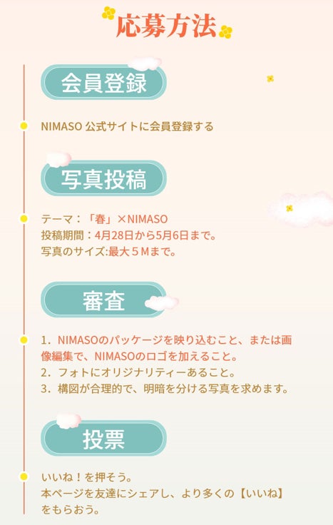 応募方法