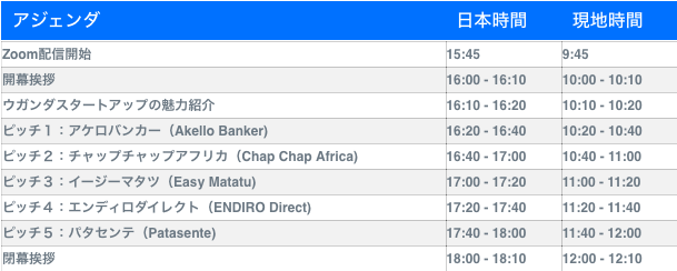 公式ホームページより
