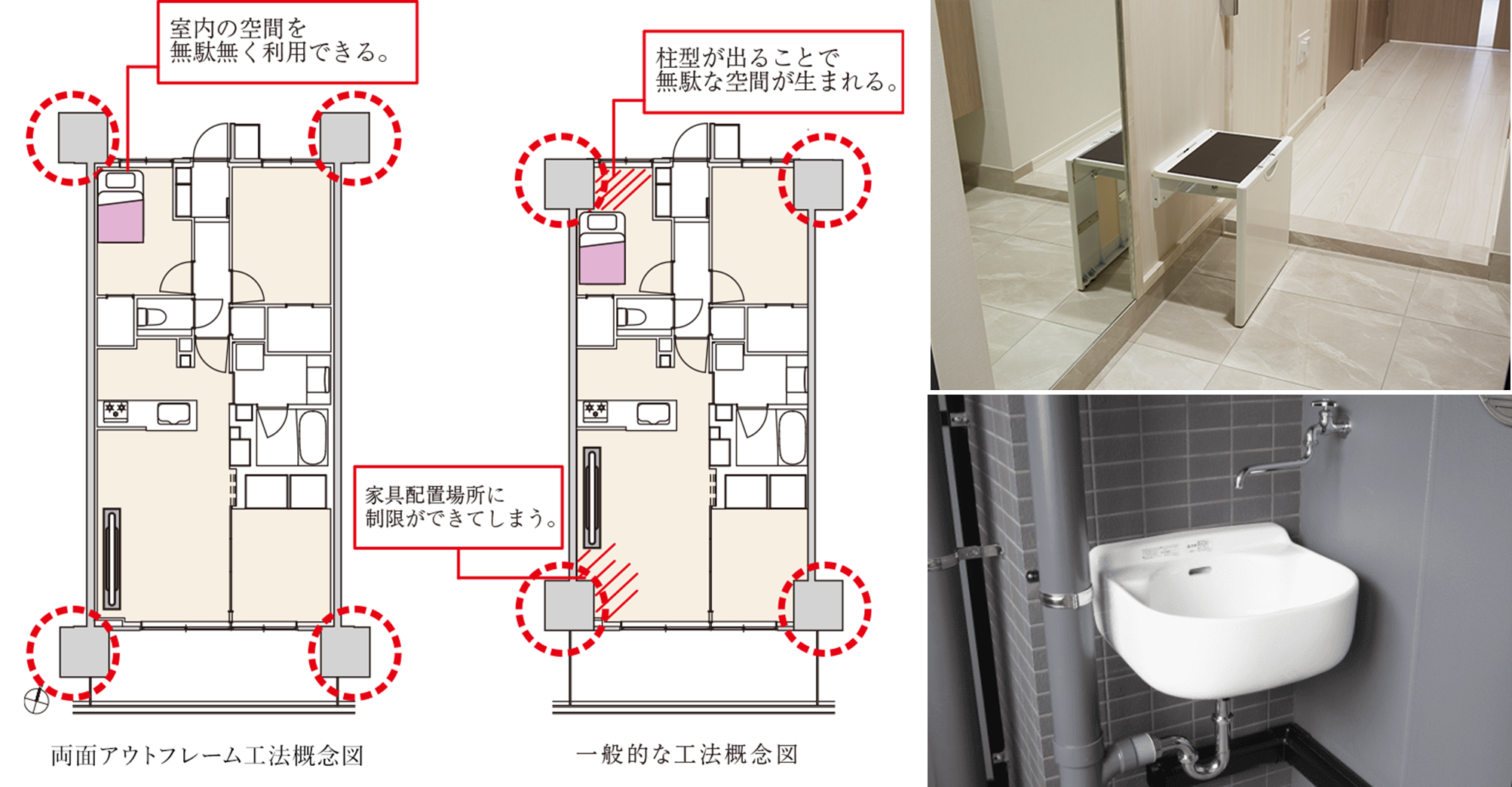 左：両面アウトフレーム概念図／右上：玄関折りたたみスツール／右下：バルコニースロップシンク