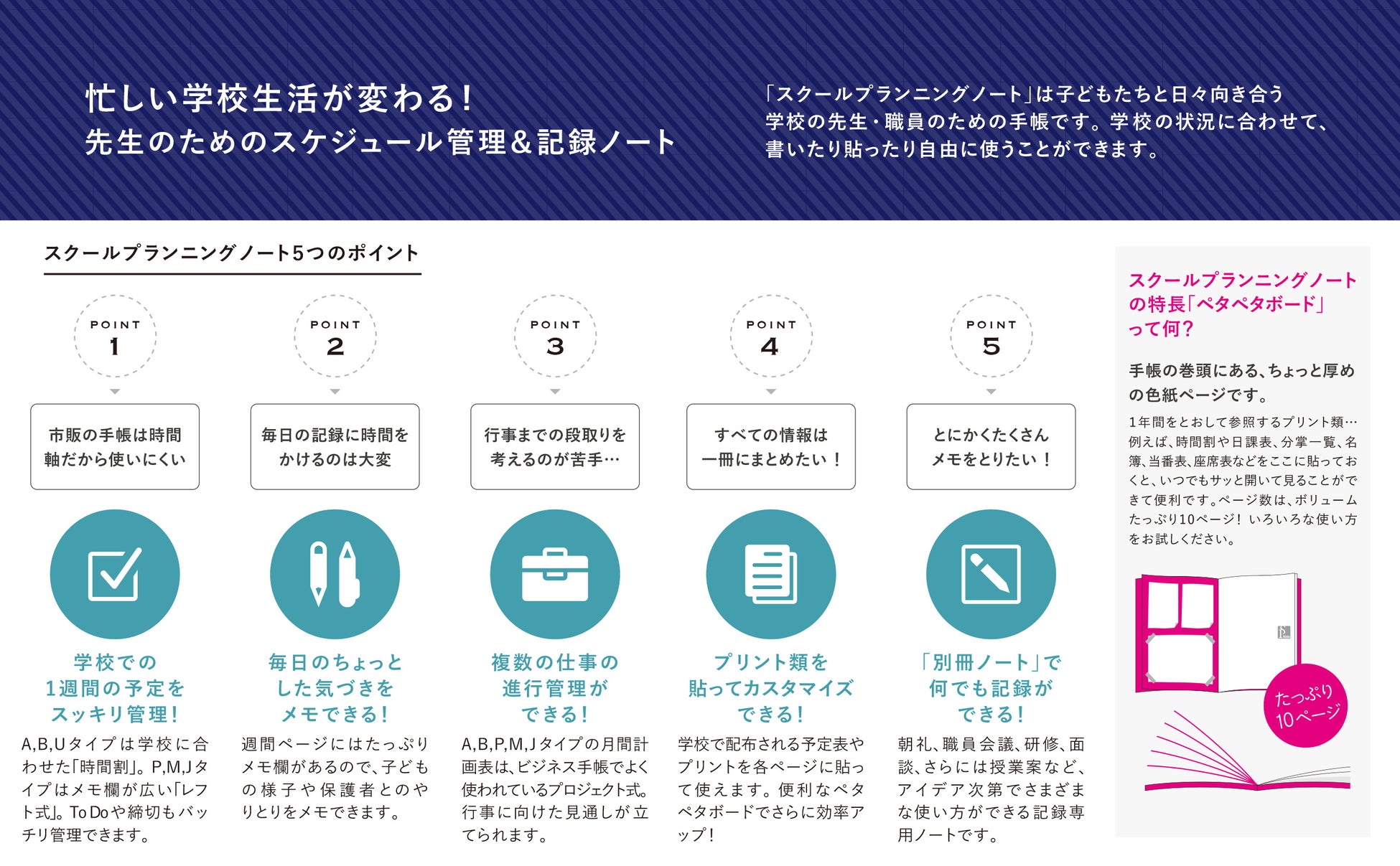 スクールプランニングノートの5つのポイント