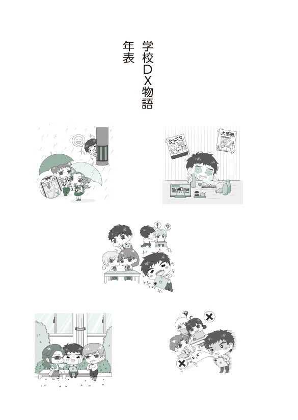 ３年間の奮闘を年表にまとめました