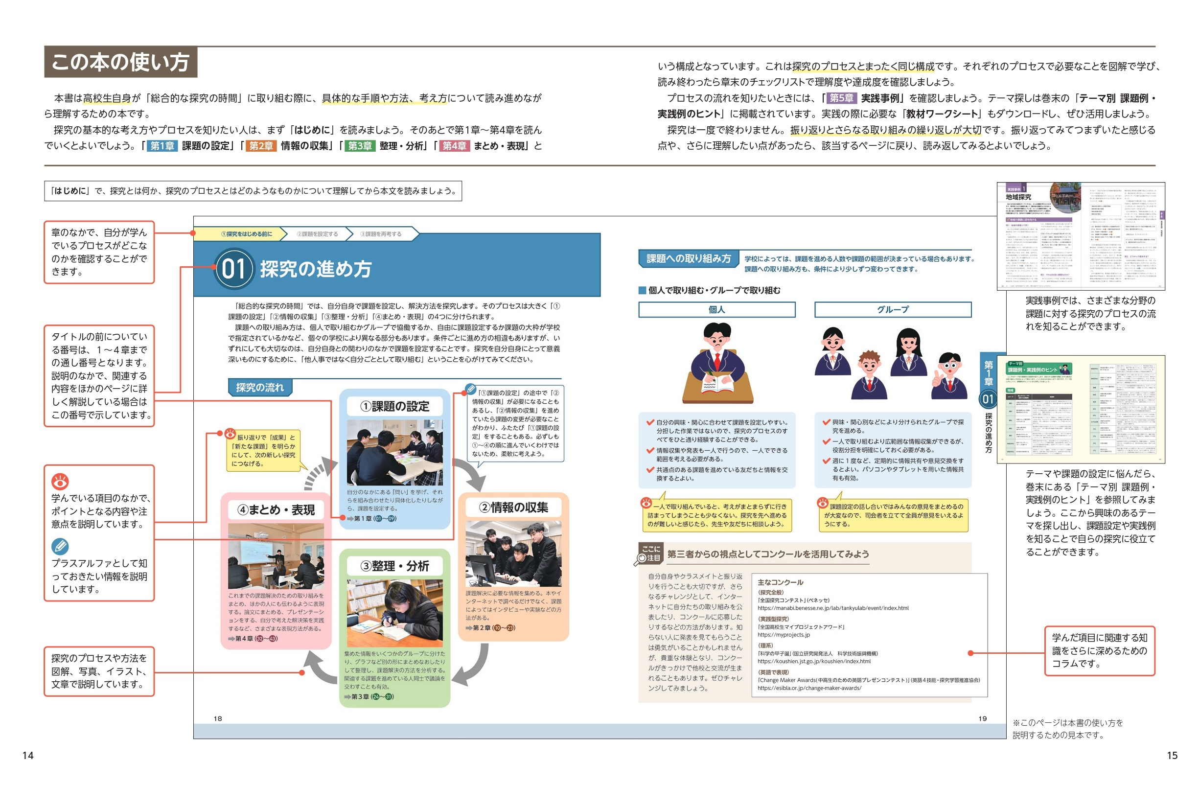 内容見本　この本の使い方