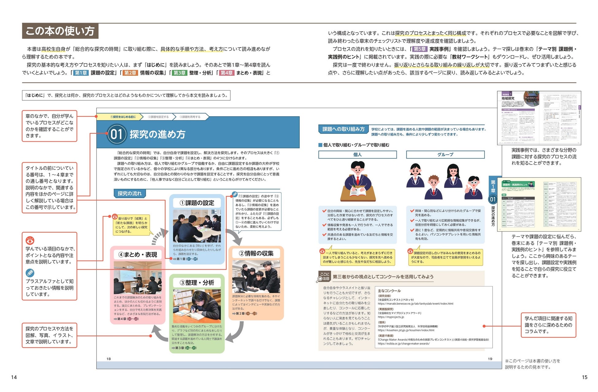 内容見本 この本の使い方