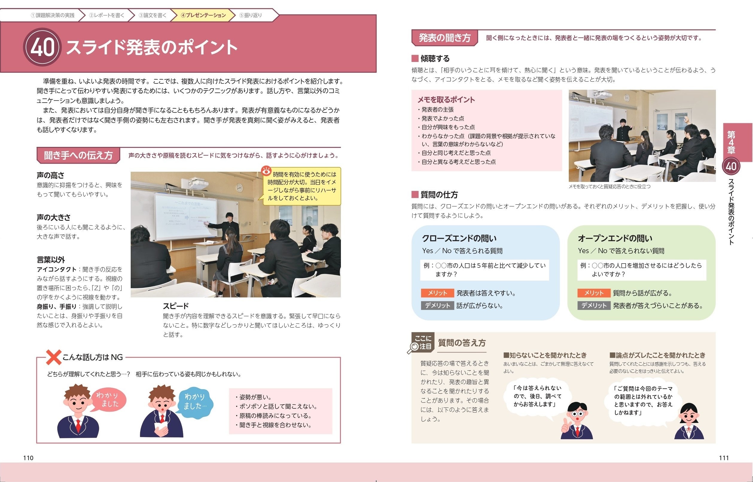 内容見本　スライド発表のポイント　