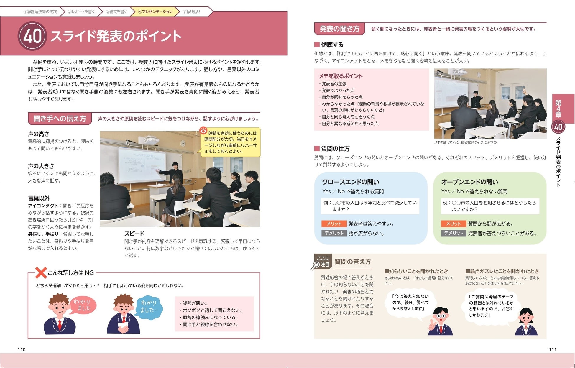 内容見本 スライド発表のポイント