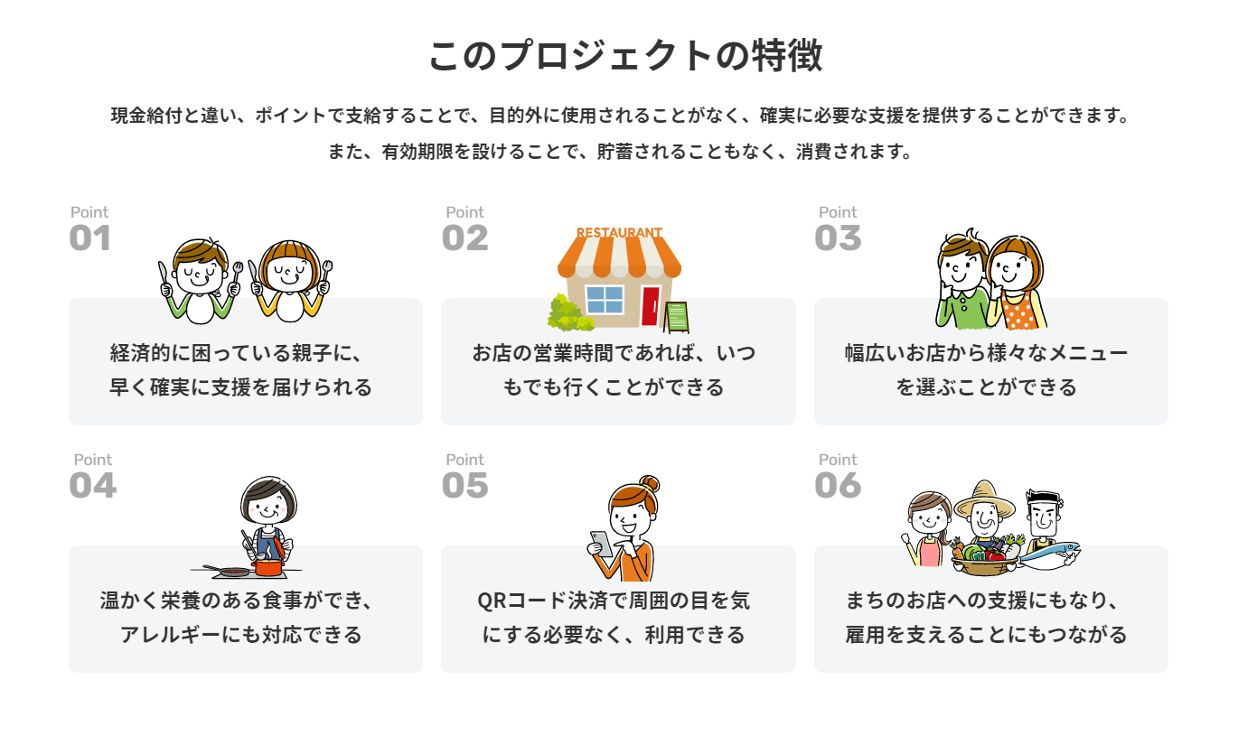 「Table for Kids」の支援の特徴