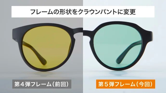 総額2,500万円以上調達|メガネの鯖江発【UV・偏光・調光】一体型 総額2,500万円以上調達|メガネの鯖江発【UV・偏光・調光】一体型