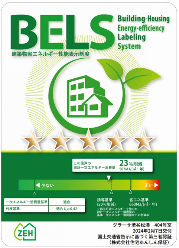 ▲画像② 国⼟交通省告⽰に基づく第三者認証の性能表示