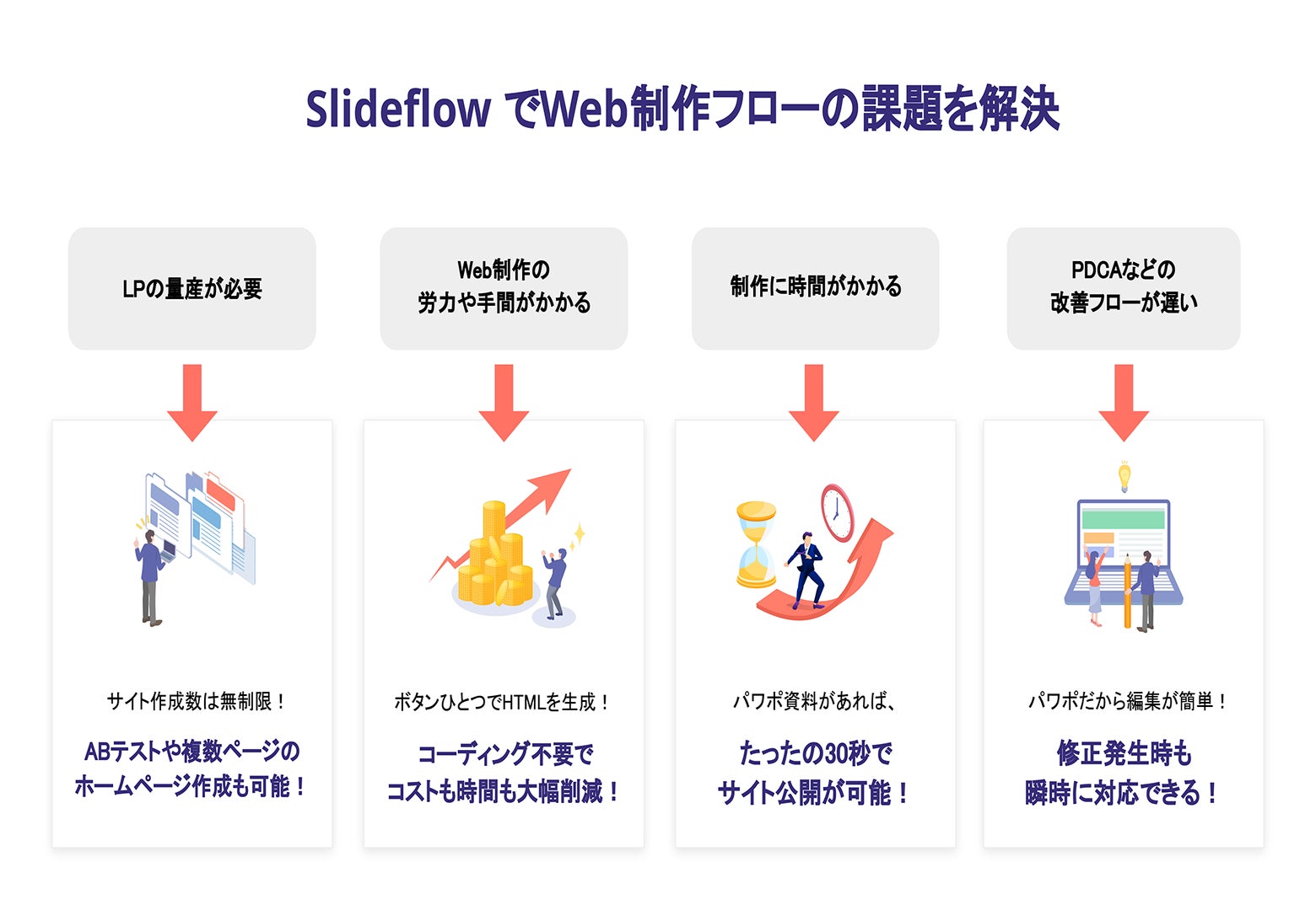 チェスはADHDの症状を改善する可能性がある