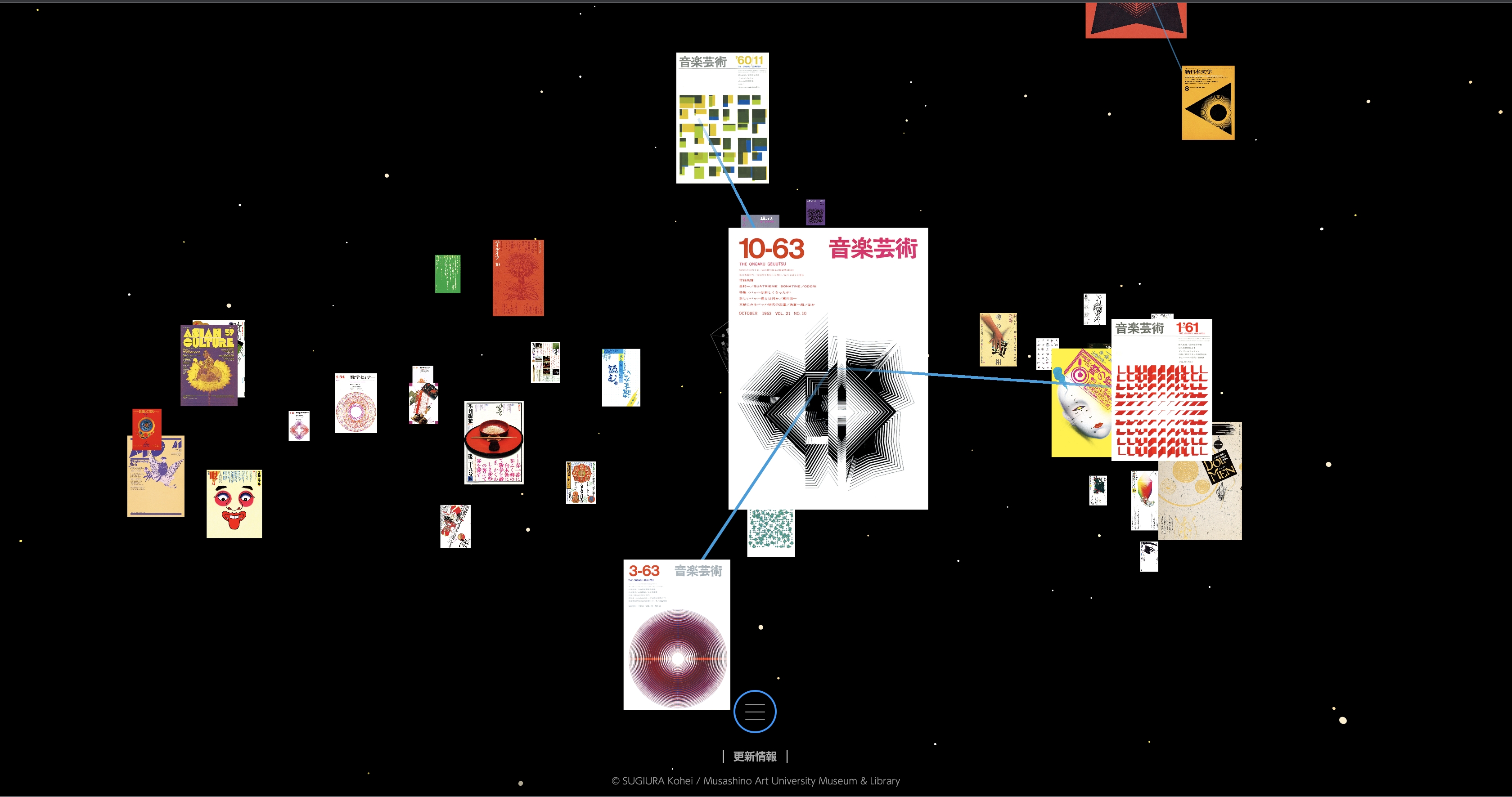 武蔵野美術大学 美術館・図書館】杉浦康平デザインアーカイブ