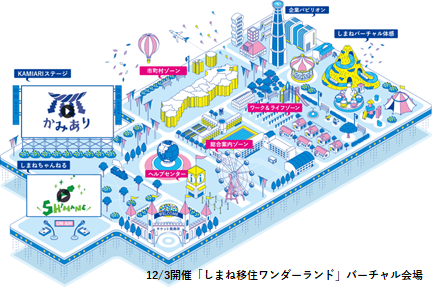 12月3日開催「しまね移住ワンダーランド」バーチャル会場