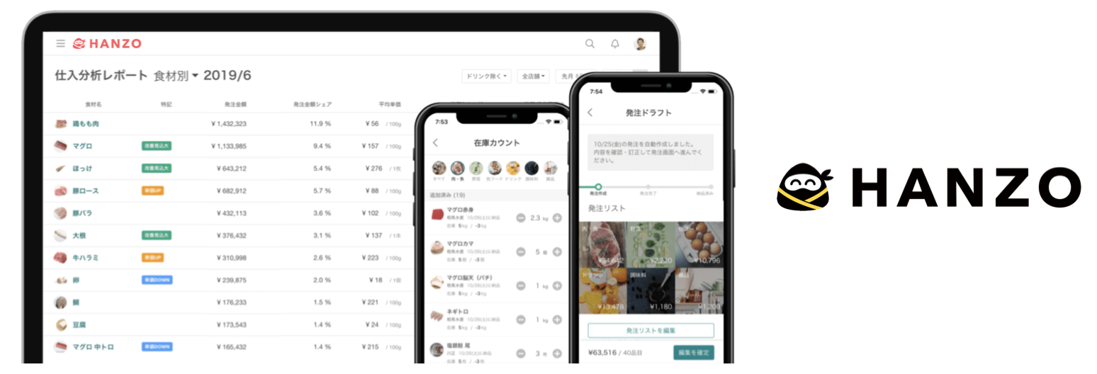 HANZOシリーズ操作画面イメージ