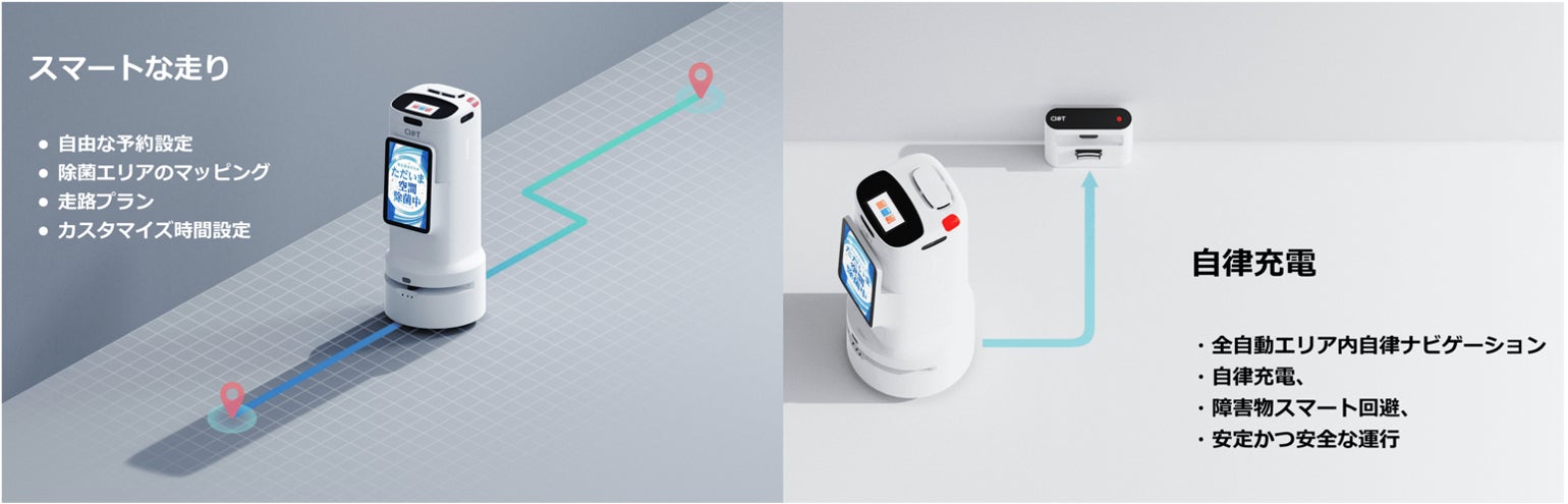 SGST、日本マスタートラスト信託銀行で光触媒空間除菌ロボットの実証実験を開始