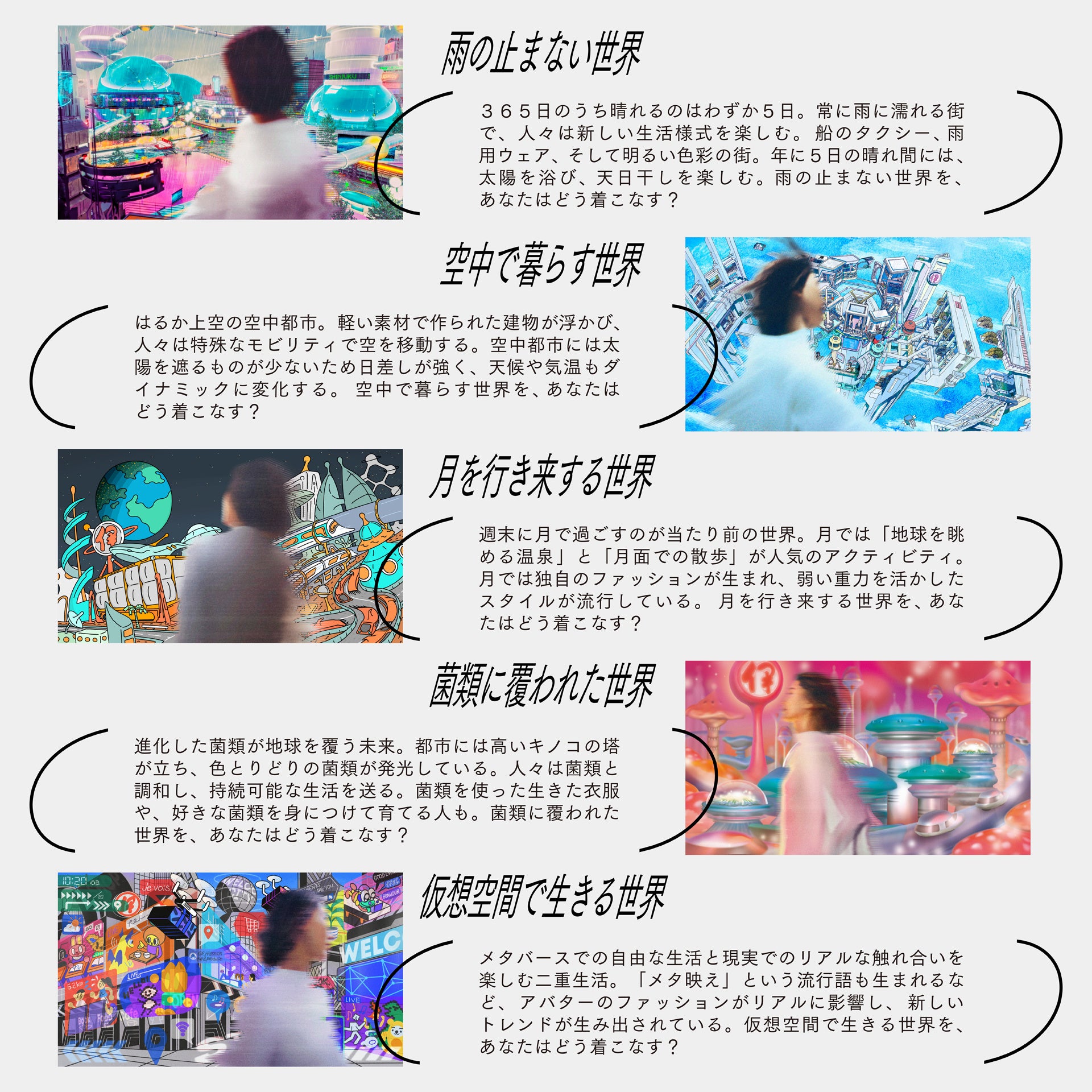 三越伊勢丹による、“もしもの未来の暮らしから、ファッションの可能性