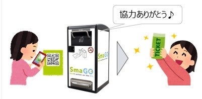 サステナブルな観光エリアの構築