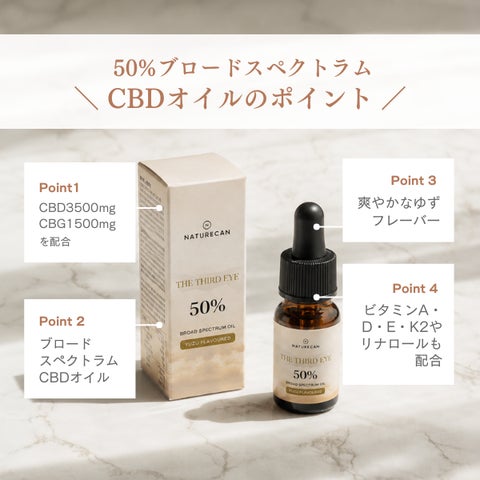 Naturecan CBDオイル 40% 30ml 2本セット 高濃度40%CBDオイル Naturecan CBDオイル 40% 30ml 2本セット 高濃度40%CBDオイル