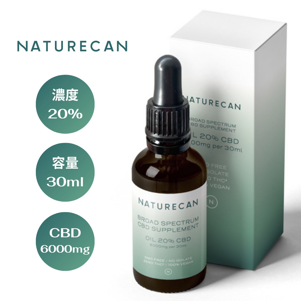 CBD専門店Naturecan(ネイチャーカン)楽天市場店】が1月オープン☆高 CBD専門店Naturecan(ネイチャーカン)楽天市場店】が1月オープン☆高