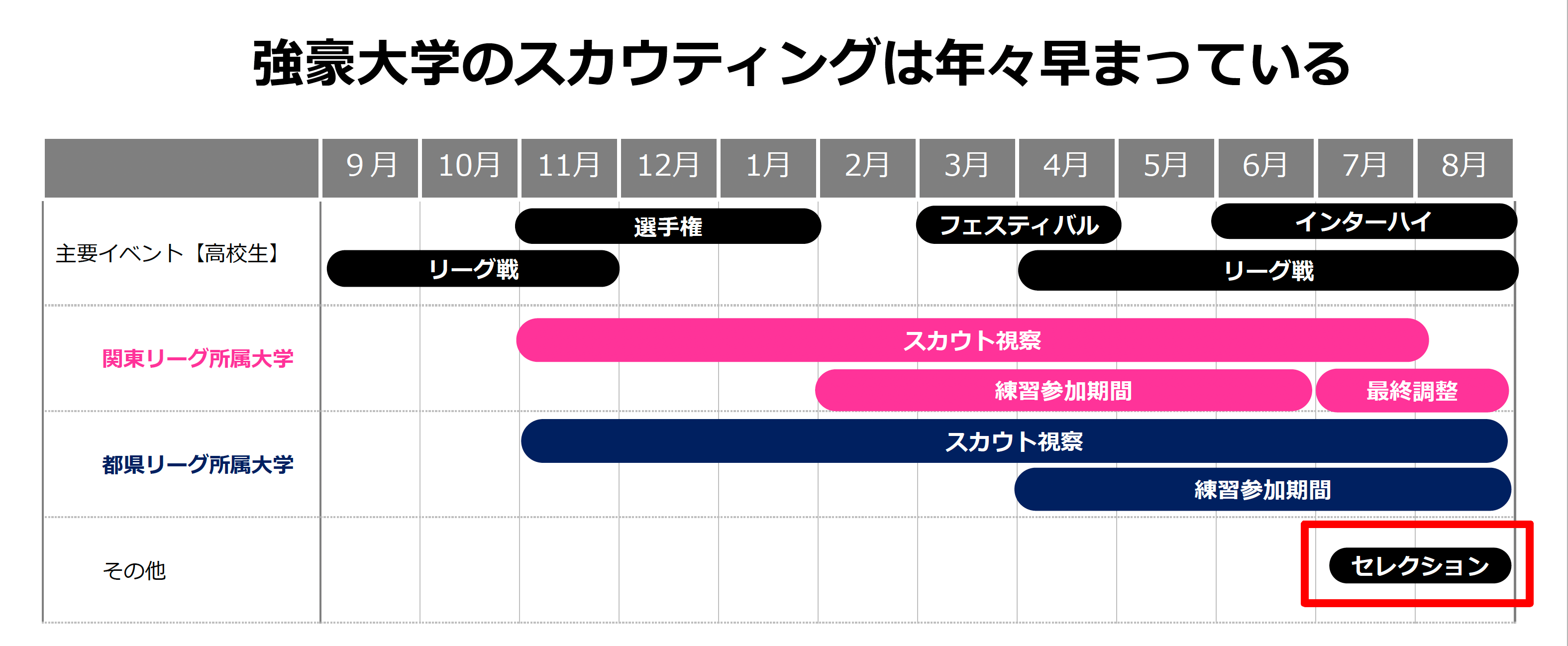 ※セミナー資料一例