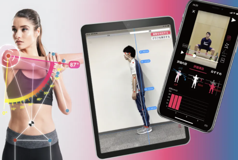 ※Sportipの姿勢測定