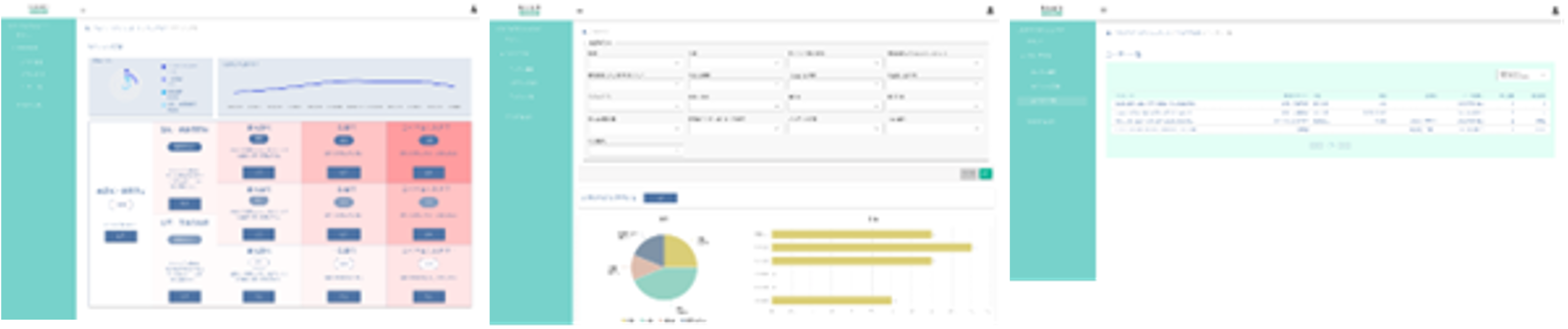 ＜Koeeru for EC＞の ダッシュボード 「VOC Visualizer」のイメージ
