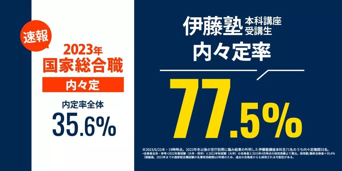 伊藤塾　国家総合職　合格テキスト 83998-16-