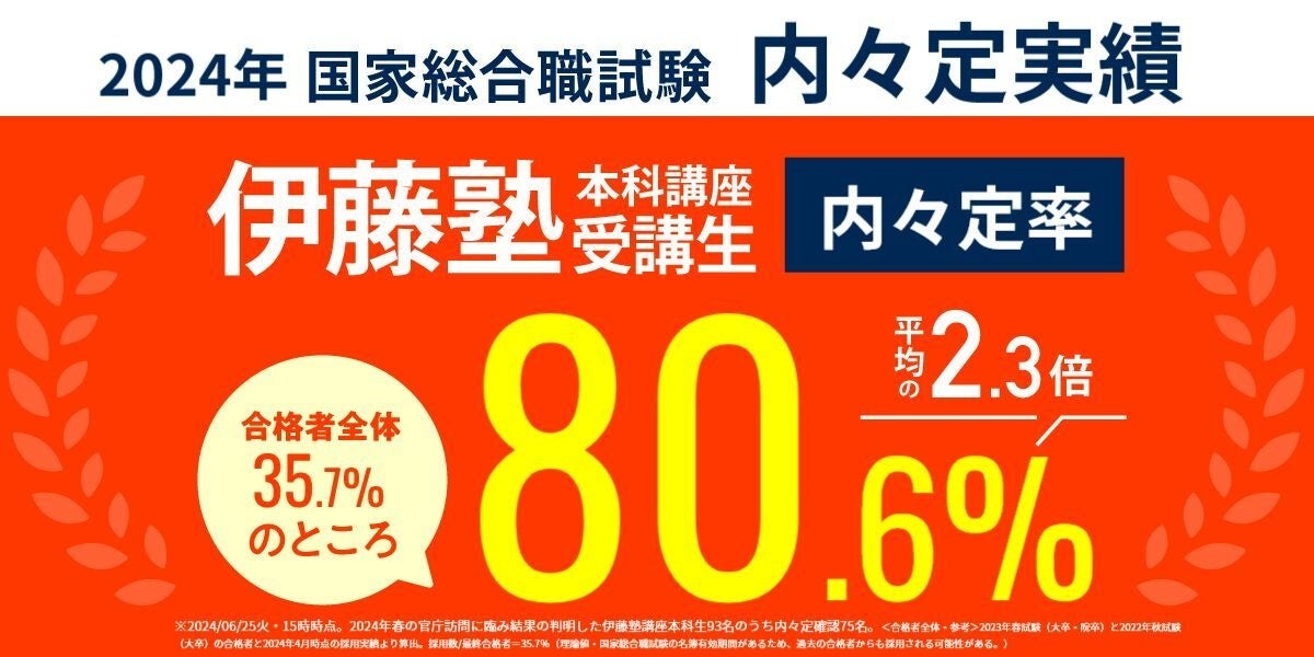 国家総合職試験・伊藤塾受講生から合格報告多数到着【合格速報