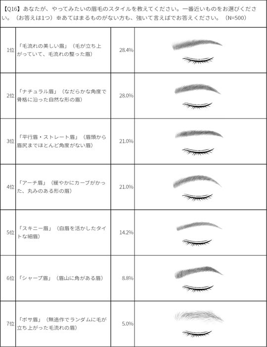 UVケア(出典: PR TIMES)