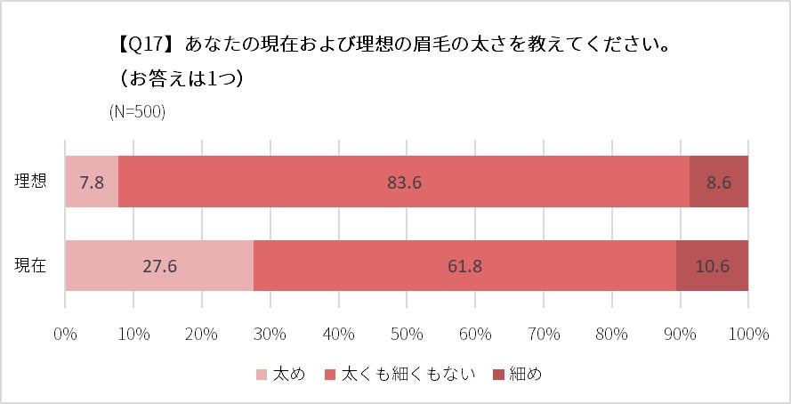 UVケア(出典: PR TIMES)