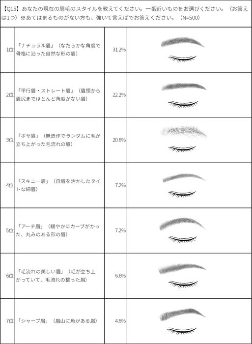 UVケア(出典: PR TIMES)