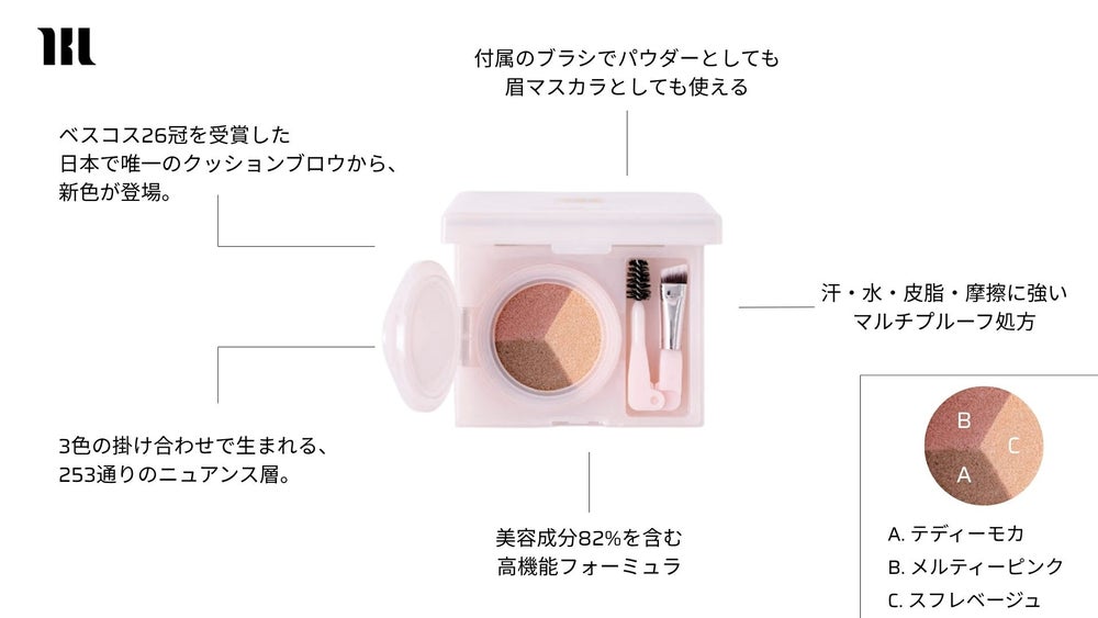 ブラシにとった瞬間はリキッド、眉にのせるとパウダーへ変化する「リキッドtoパウダー処方」により、描いたような密着感と、パウダーを重ねたような自然な仕上がりを両立。汗・皮脂・水に強いマルチプルーフ設計(出典: PR TIMES)