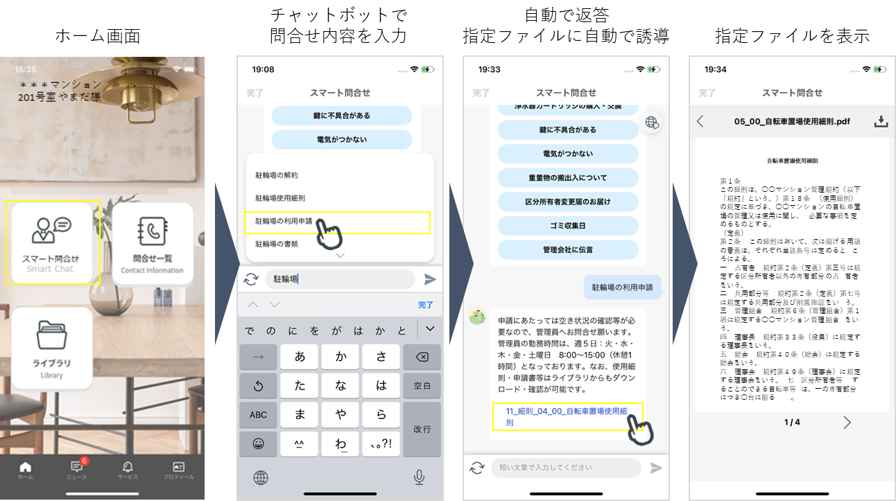 [図1：チャットボット(スマート問合せ)提供イメージ]