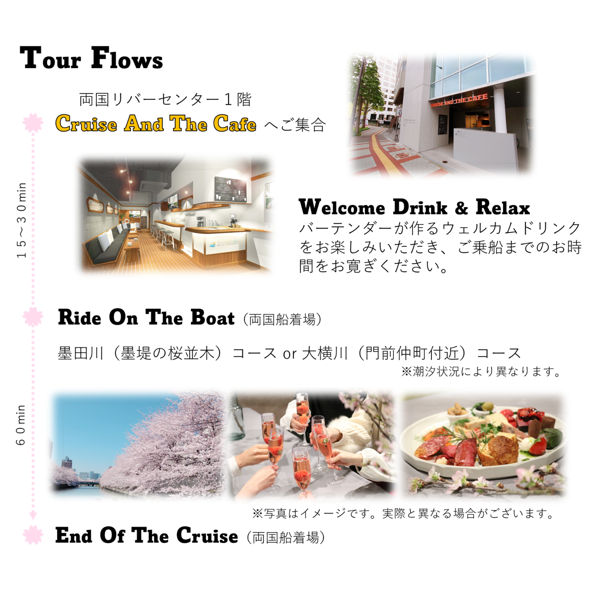 ご乗船までの流れ