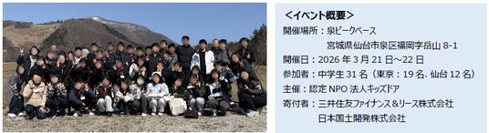 認定NPO法人キッズドアの子どもたちに第3回目のアウトドア体験イベントを開催 認定NPO法人キッズドアの子どもたちに第3回目のアウトドア体験イベントを開催