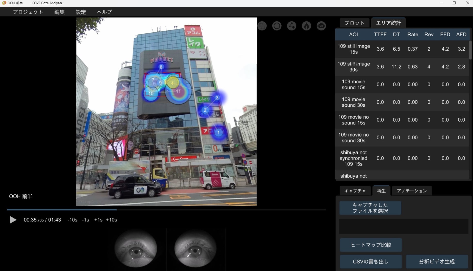 被験者の中心視点をヒートマップで表した管理画面