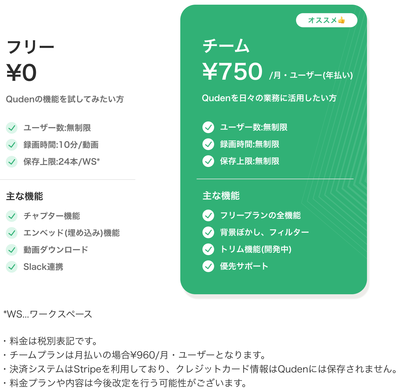 Qudenの料金プラン(2022年2月時点)