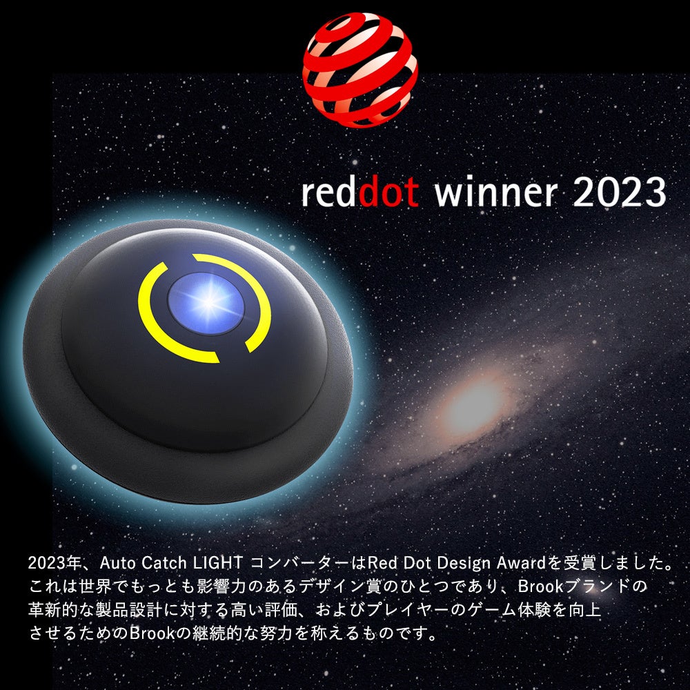 国際的なプロダクトデザイン賞である“Red Dot Design Award”を受賞!