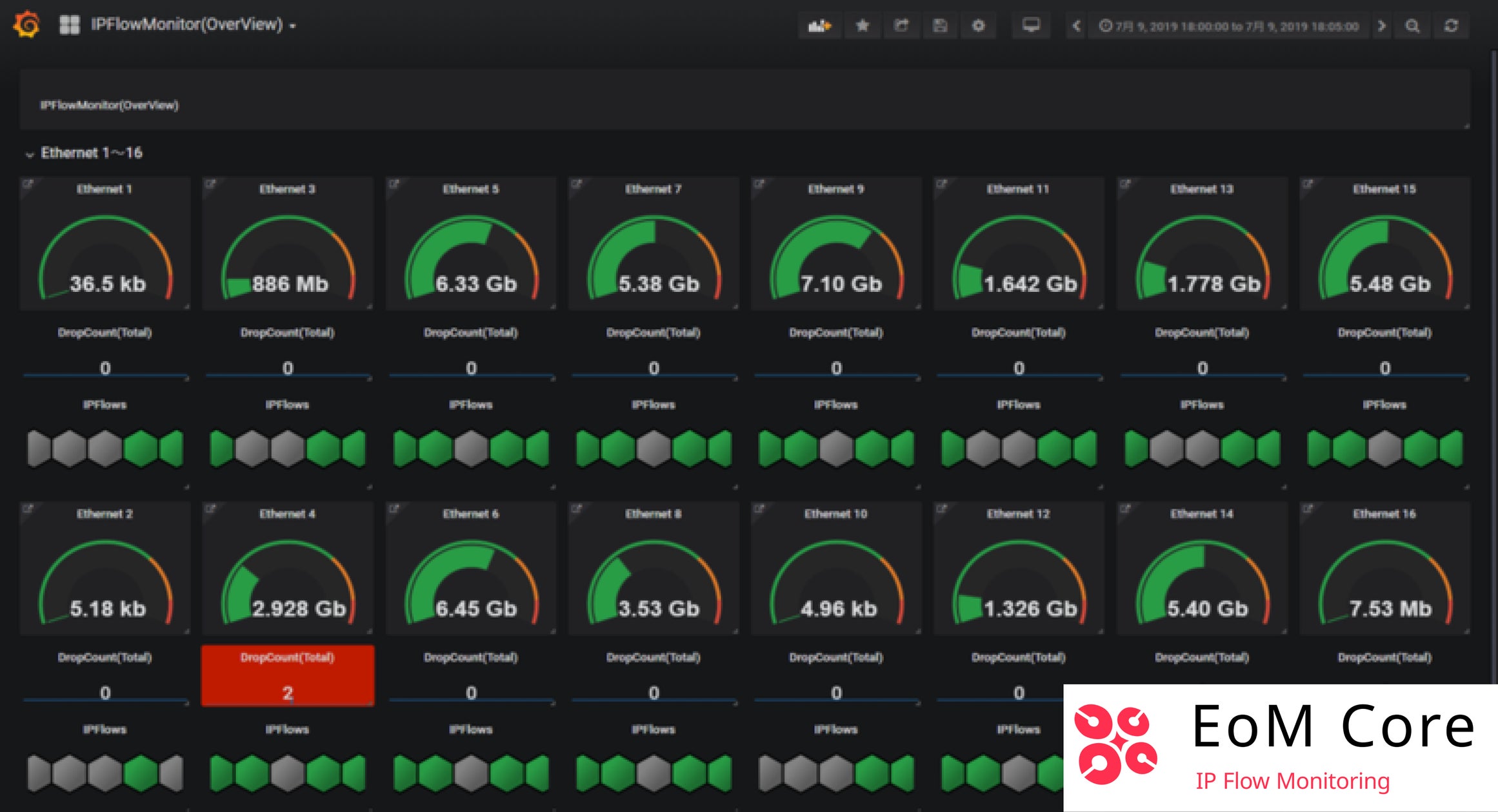 令和6年度関東地方発明表彰「発明奨励賞」を受賞