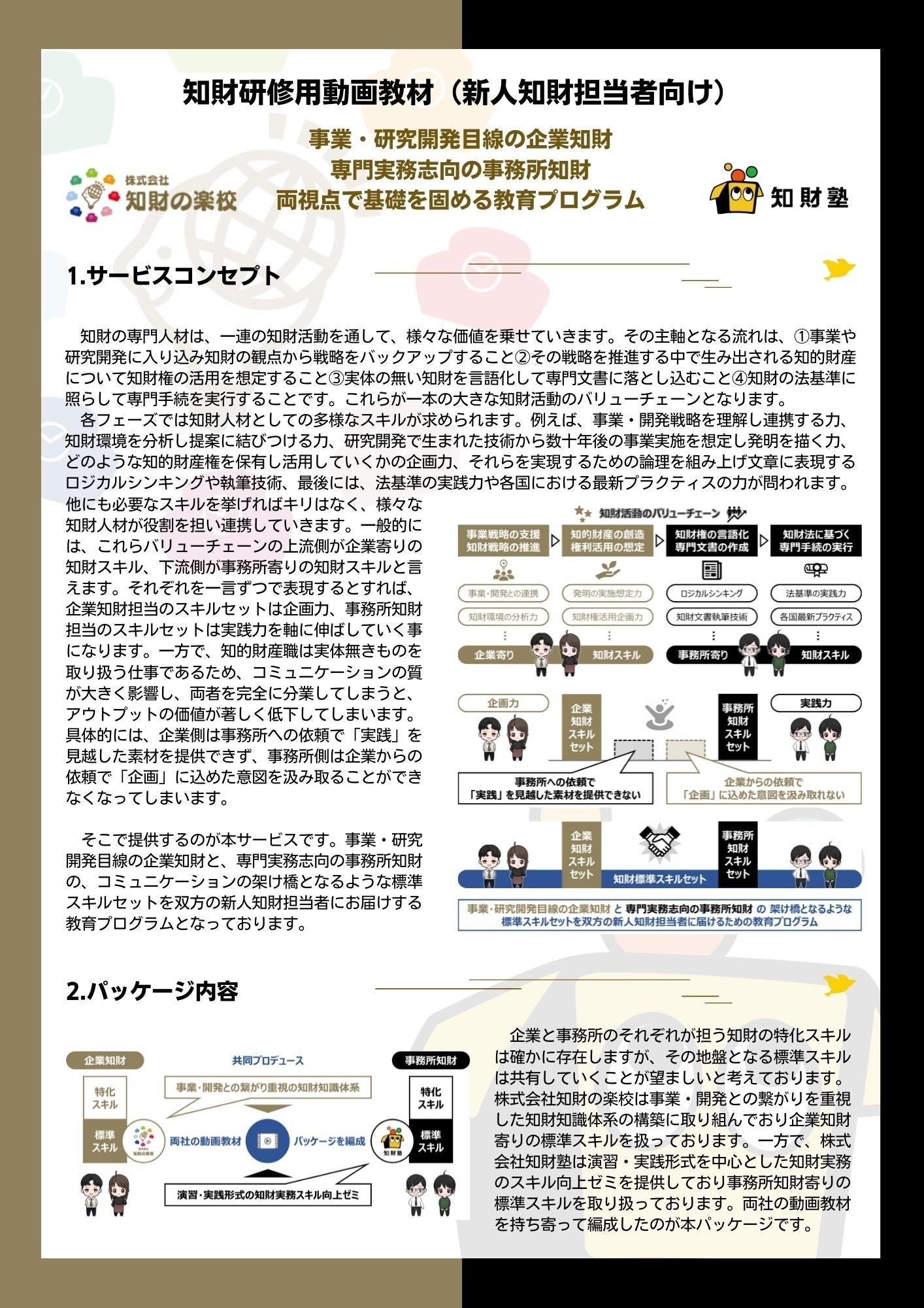 知財研修用動画教材（新人知財担当者向け）P1